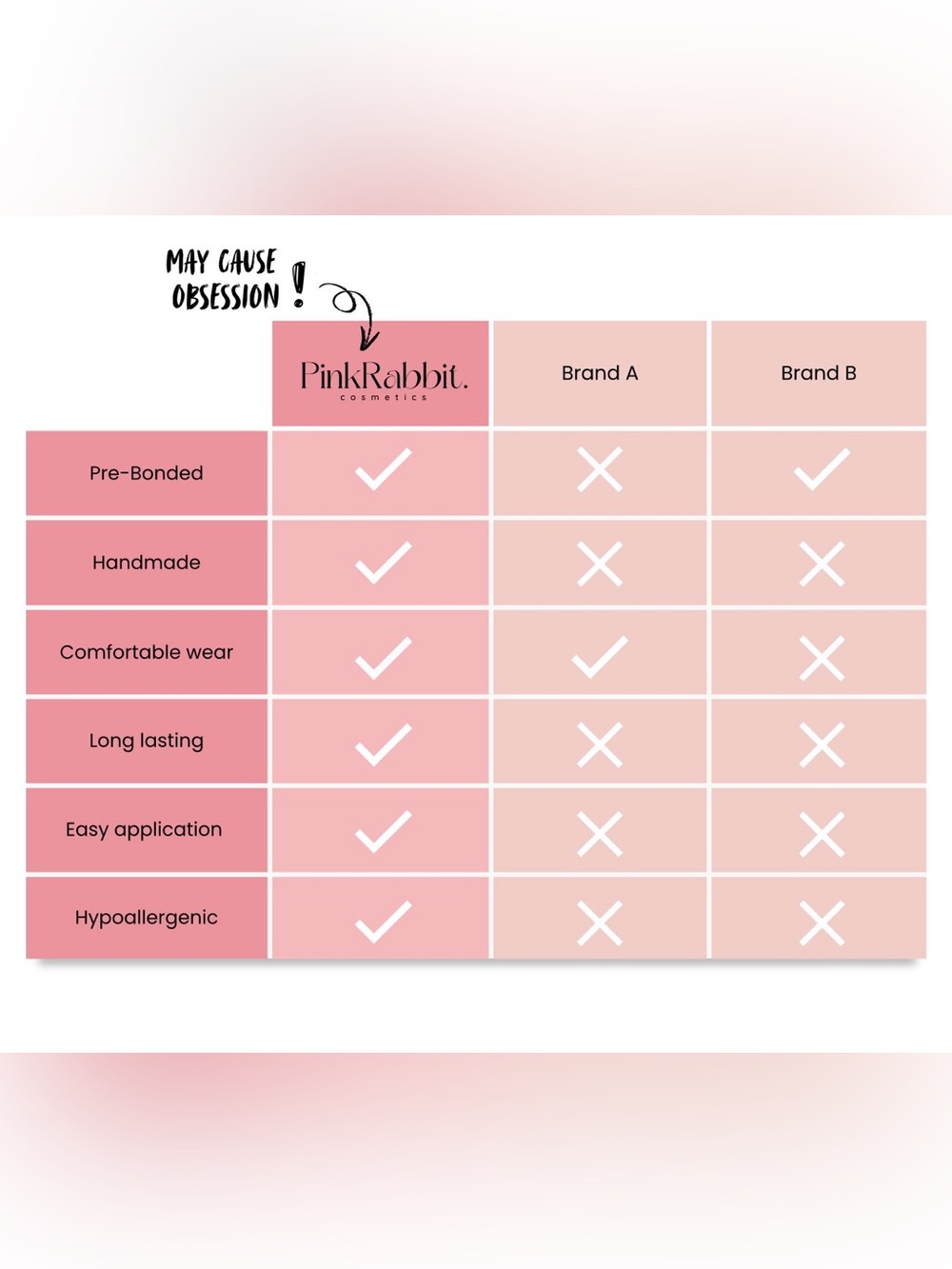 NEW Pink Rabbit Pre-Bonded Lash System - Picture 15 of 16